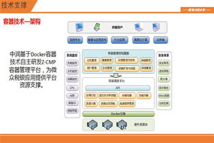 數(shù)聚互聯(lián)，智啟未來(lái) 滴滴、京東、國(guó)雙的大數(shù)據(jù)實(shí)踐與互聯(lián)網(wǎng)數(shù)據(jù)服務(wù)洞察